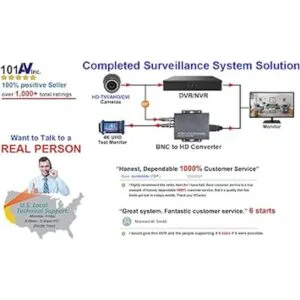 Monitor de seguridad LED profesional de 101AV de 18.5_2