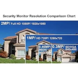 Monitor de seguridad LED profesional de 101AV de 18.5_3