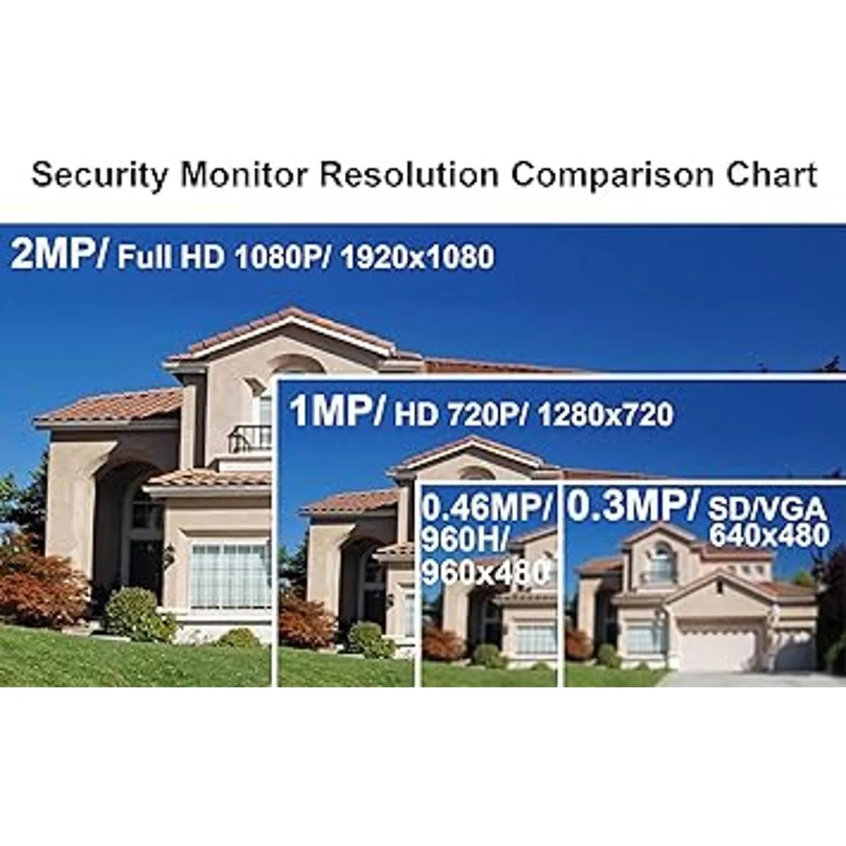 Monitor de seguridad LED profesional de 101AV de 18.5_3