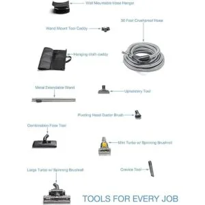 GV Sistema central de aspiración se adapta a cualquier_5
