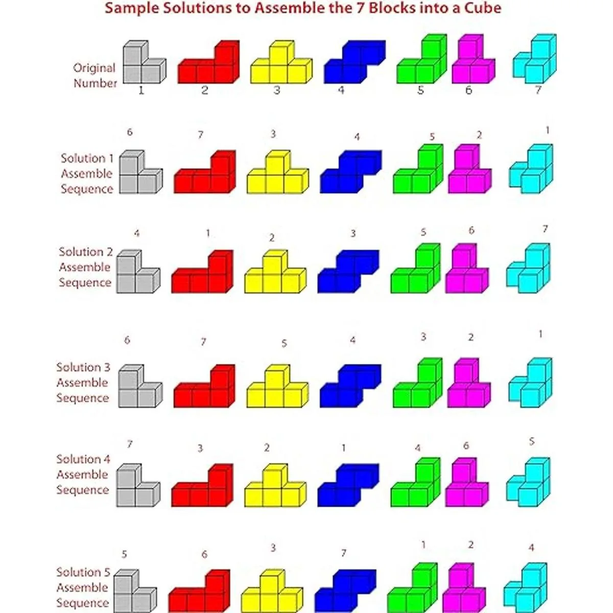 Rompecabezas de madera grande TOWO Soma Cube_2