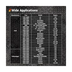 Audi VW Calendario para Cam Tensor Ajustador de Cadena