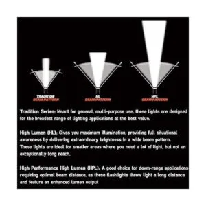 Streamlight 61304 ProTac HL linterna frontal_5