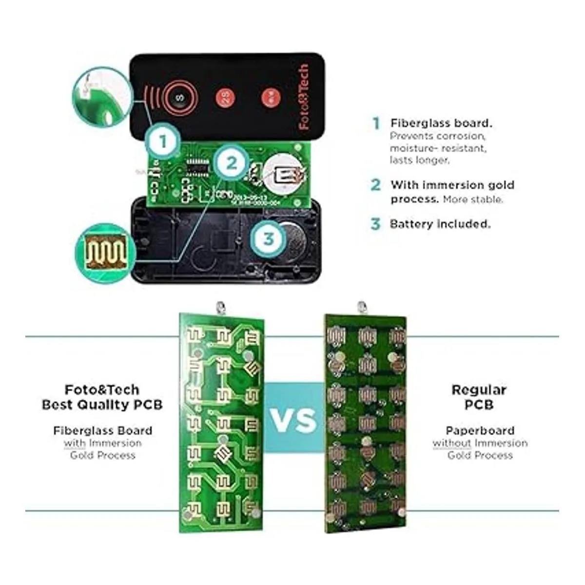 FotoTech control remoto inalámbrico 3 unidades para_2