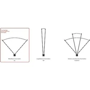 Streamlight 61304 ProTac HL linterna frontal_4