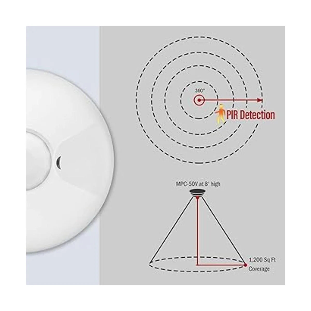 ENERLITES MPC50VSTICKER Sensor de ocupación de techo por_4