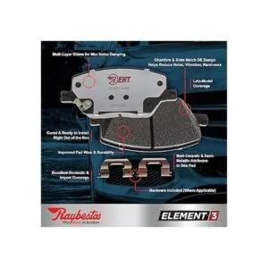 Juego de pastillas de freno traseras de repuesto Raybestos_2