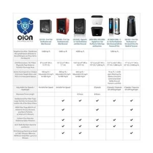 Generador de ozono comercial de Enerzen O3 industrial_3