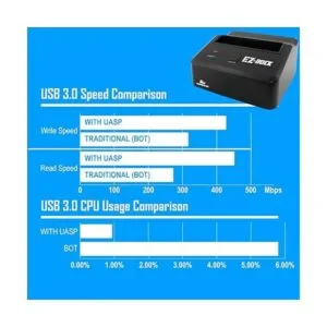 Kingwin 2 Bay USB 3.0 EZ Dock para 2.5inch y 3.5inch con_6