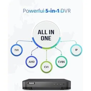 ANNKE DVR de video de seguridad HDTVI 1080P Lite de 16_2