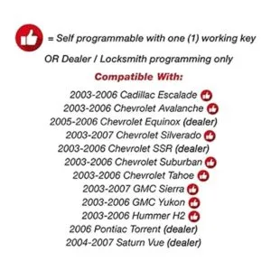 Repuestos de control remoto de 3 botones para entrar al_4