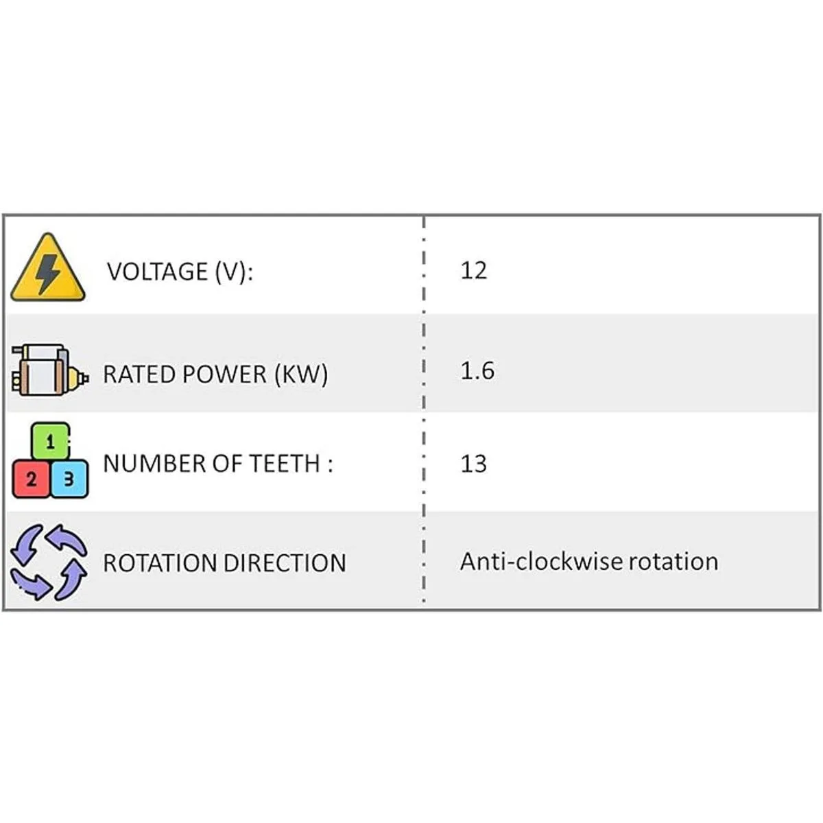 Premier Gear PG17825 Repuesto de arranque para RAV4_3