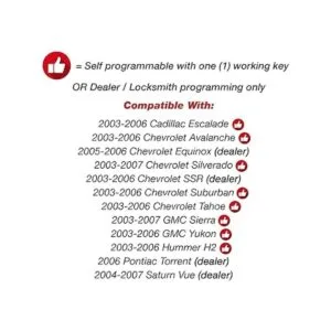 Llavero control remoto de acceso sin llave de reemplazo_5