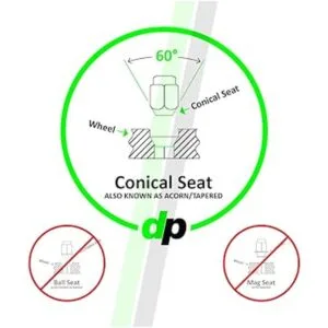 DPAccessories LOC2B6CO05PAR tuercas para automotores._3