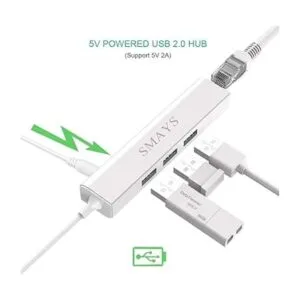 Adaptador de red OTG Micro USB Ethernet para Raspberry Pi_4