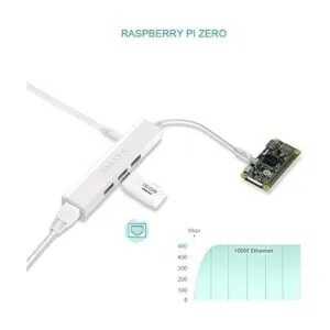 Adaptador de red OTG Micro USB Ethernet para Raspberry Pi_6
