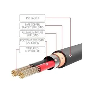 Cable de audio FosPower RCA de 0.138 in a RCA 6 pies_2