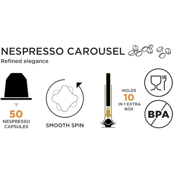 Prepara Soporte para cápsulas de café y café y organizador_5