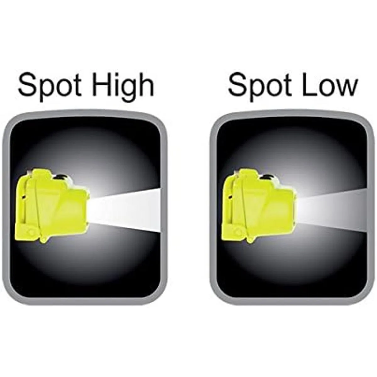 Nightstick XPP5452G Faro de doble función admisible_6