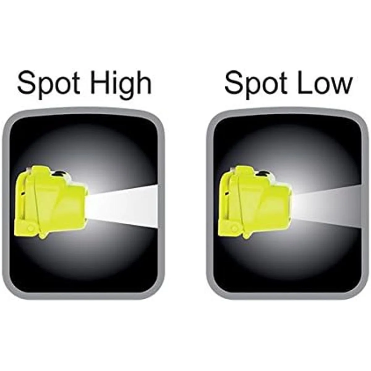 Nightstick XPP5450G Intrínsecamente seguro admisible de_6