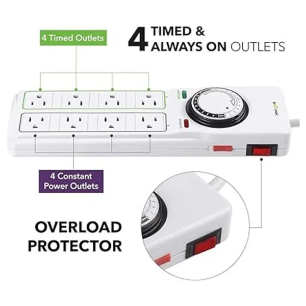 BNLINK Protector de sobretensiones de 8 salidas con_2