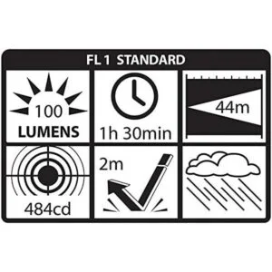 Nightstick MT100BL MiniTAC Linterna LED 2 AAA 5.394_6