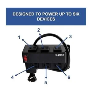 ONQ Módulo de banda de alimentación del gabinete de