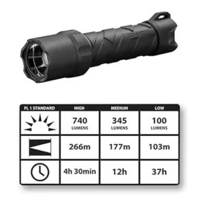 Linterna LED COAST POLYSTEEL 600 740 lúmenes_5