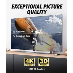 Cable plano HDMI HDMI de alta velocidad 2.0 por Ultra_6