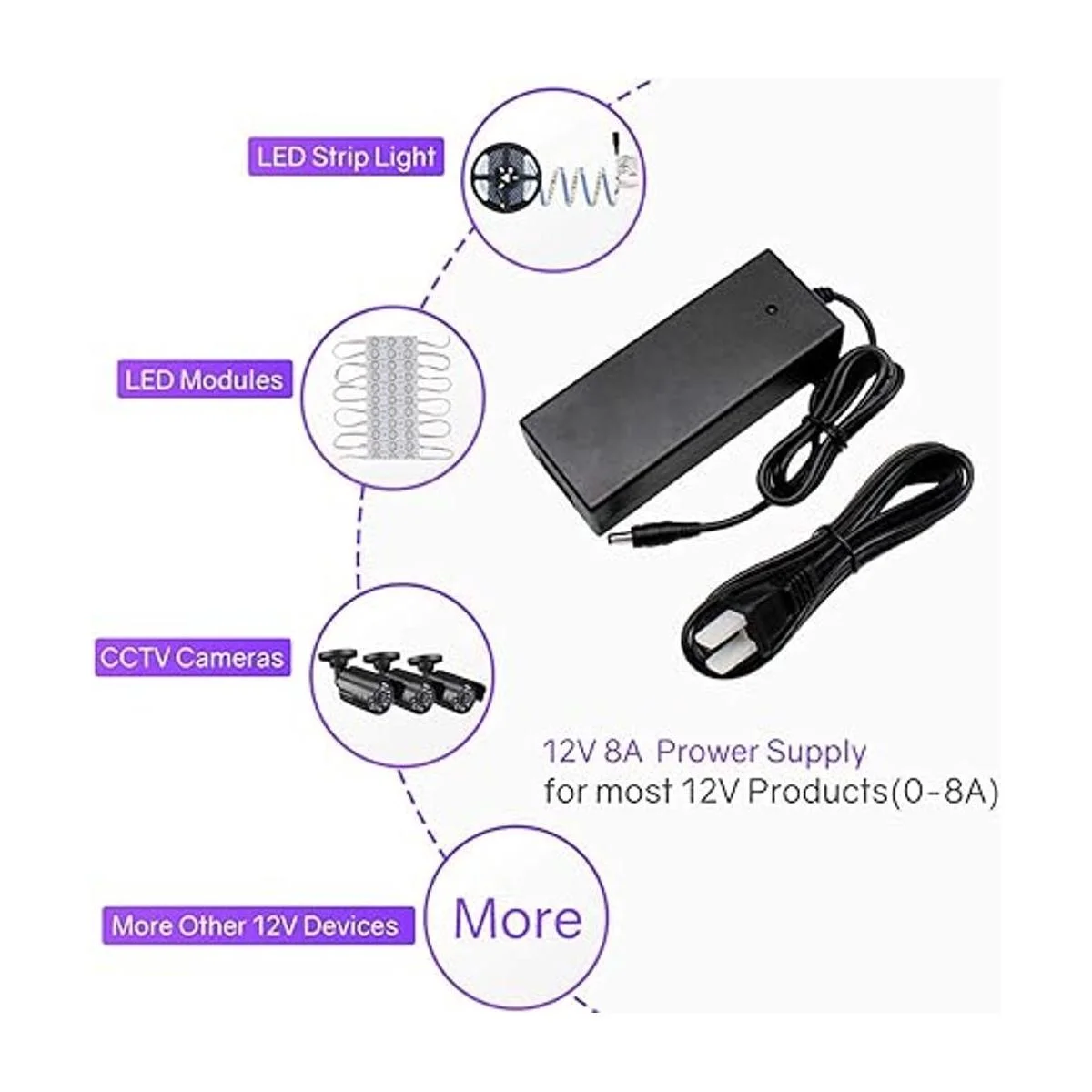 Fuente de poder CC tira de luces de led listado en UL_4