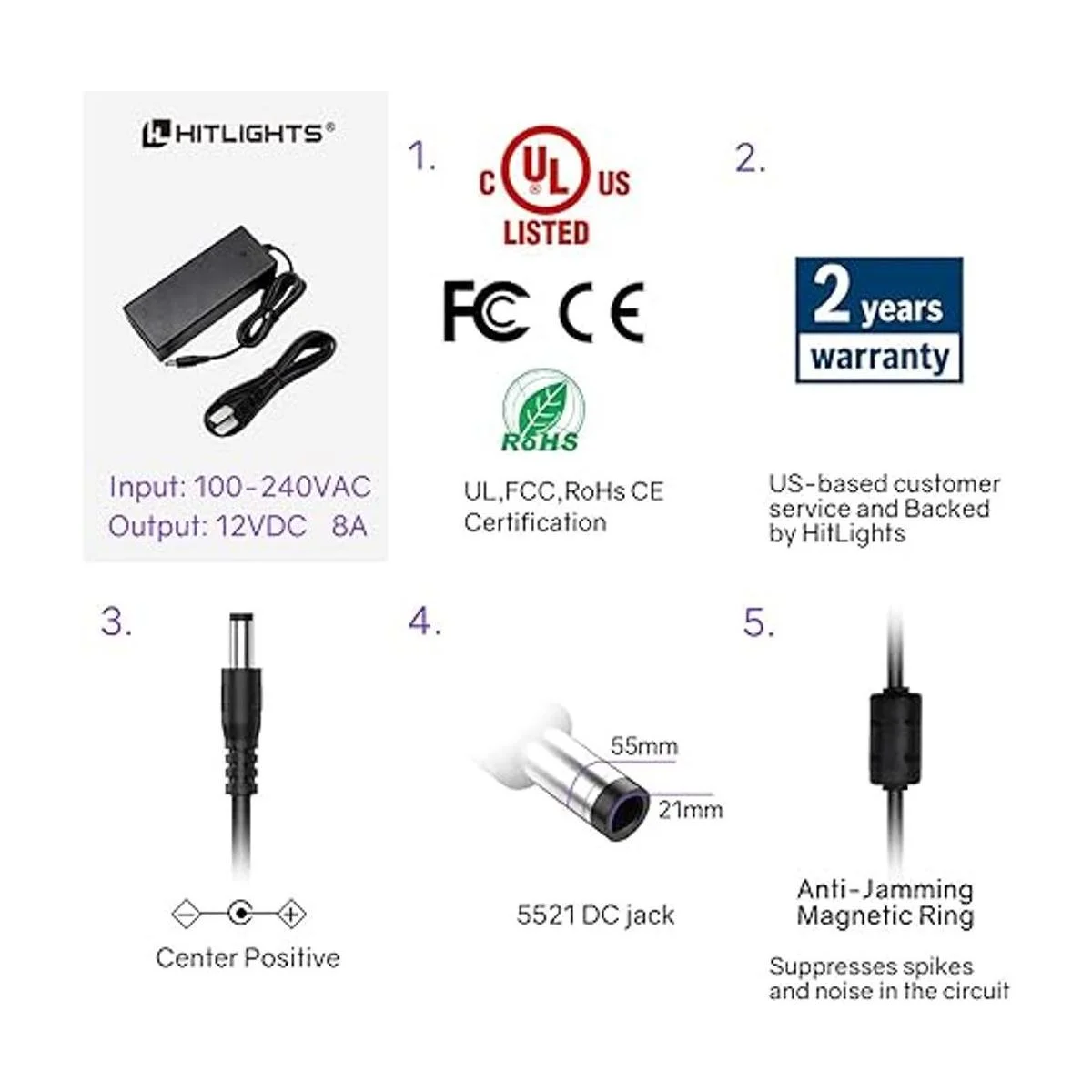 Fuente de poder CC tira de luces de led listado en UL_5