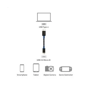 Cable Matters Cable USB C trenzado a micro USB de 6.6