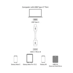 Cable Matters Cable USB C a Micro USB 3.0 USB C a Micro_6