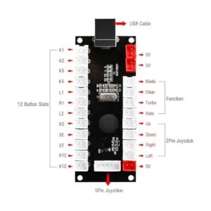 Codificador Reyann de USB a joystick clásico.