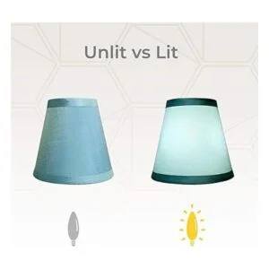 Royal Designs Inc. Empire CS10065BLU azul 3 x 5 x 4.5_3