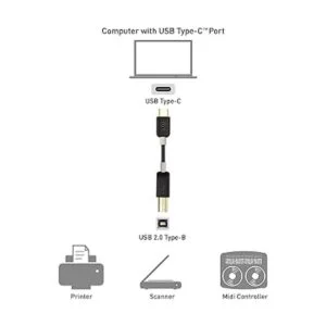 Cable Matters Cable de impresora USB C de 3.3 pies cable_6