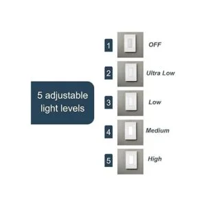 Legrand NTLFULLWCC6 Toma de luz nocturna radiante_4