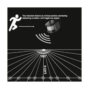 Robust Solar 80 luces LED de movimiento solares para el