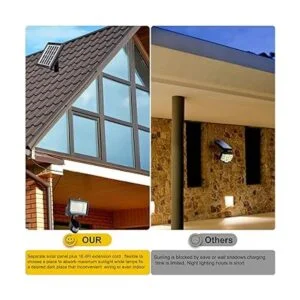 Robust Solar 80 luces LED de movimiento solares para el