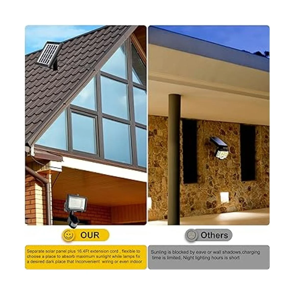 Robust Solar 80 luces LED de movimiento solares para el