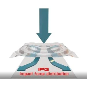 IPG TRex Protector de pantalla táctil para reloj_4