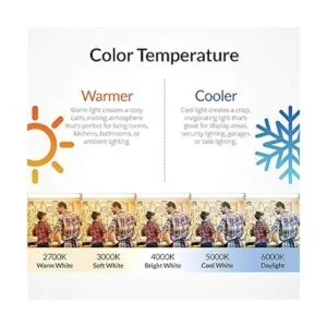 Newhouse Lighting T5 luces de repuesto halógenas de foco_5