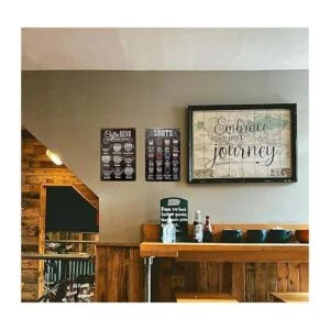 ERLOOD Cartel para bar Coffee Menu Know Your Coffee_2