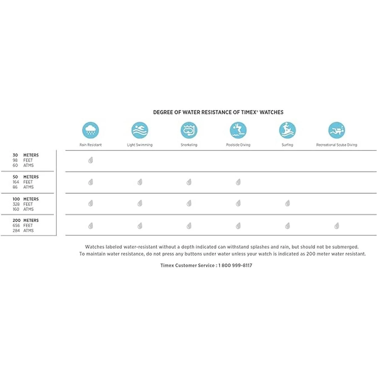 Timex TW4B02400 Expedition MidSize Digital CAT Black Fast_4