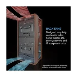 Panel de ventiladores silenciosos 2U Cloudplate T7 AC_2