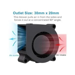 GDSTIME ventilador ventilador 1.575 in x 1.575 in x 0.787_3