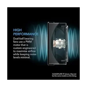 Panel de ventiladores silenciosos 2U Cloudplate T7 AC_4