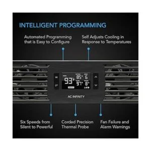 Panel de ventiladores silenciosos 2U Cloudplate T7 AC_3