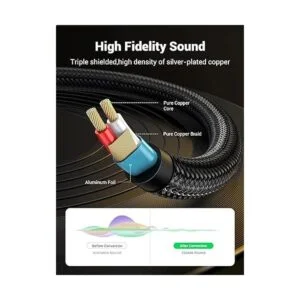 Cables Ugreen cable distribuidor en Y enchapado en oro_3