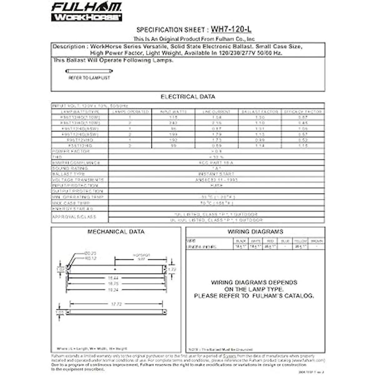 Fulham fhskitt04lnc LED Kit de respaldo de batería de_2